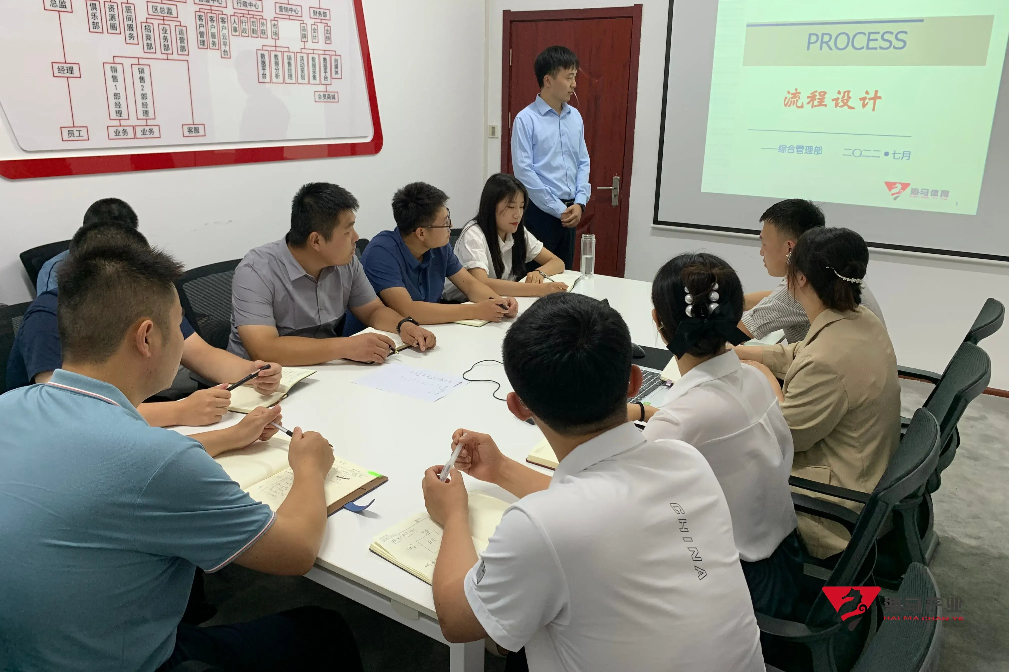 欧陆娱乐组织召开《流程设计》专项培训会议